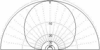 KV5R