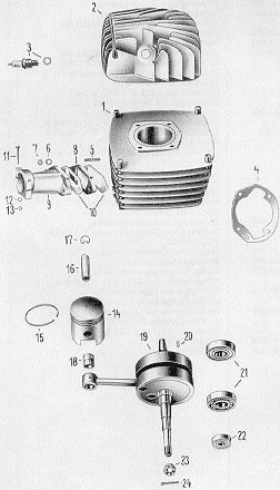 Plate 17 engine (cylinder, piston, crankshaft)