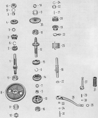 Chart 19 Motor (gear)