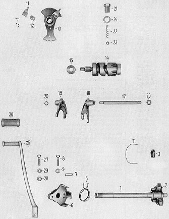 Chart 20 Motor (foot switch)