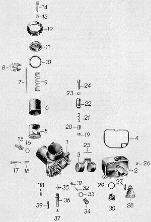 Chart 21 engine (carburetor)