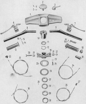 Chart 3 chassis (handlebar, steering levers, cables)